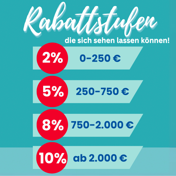 Rabattstufen